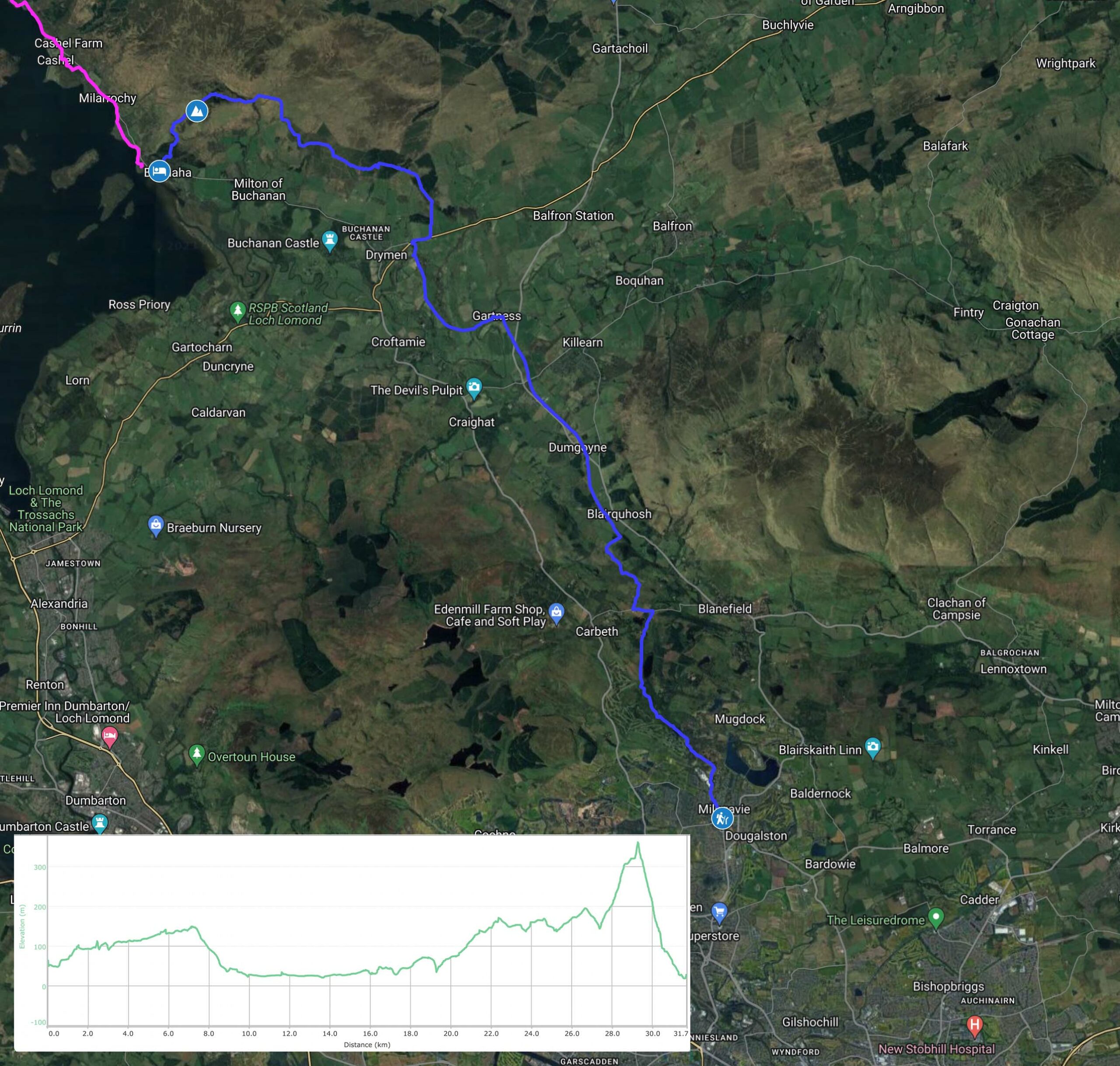 Mapa Dia 1 - West Highland Way, Escócia copy