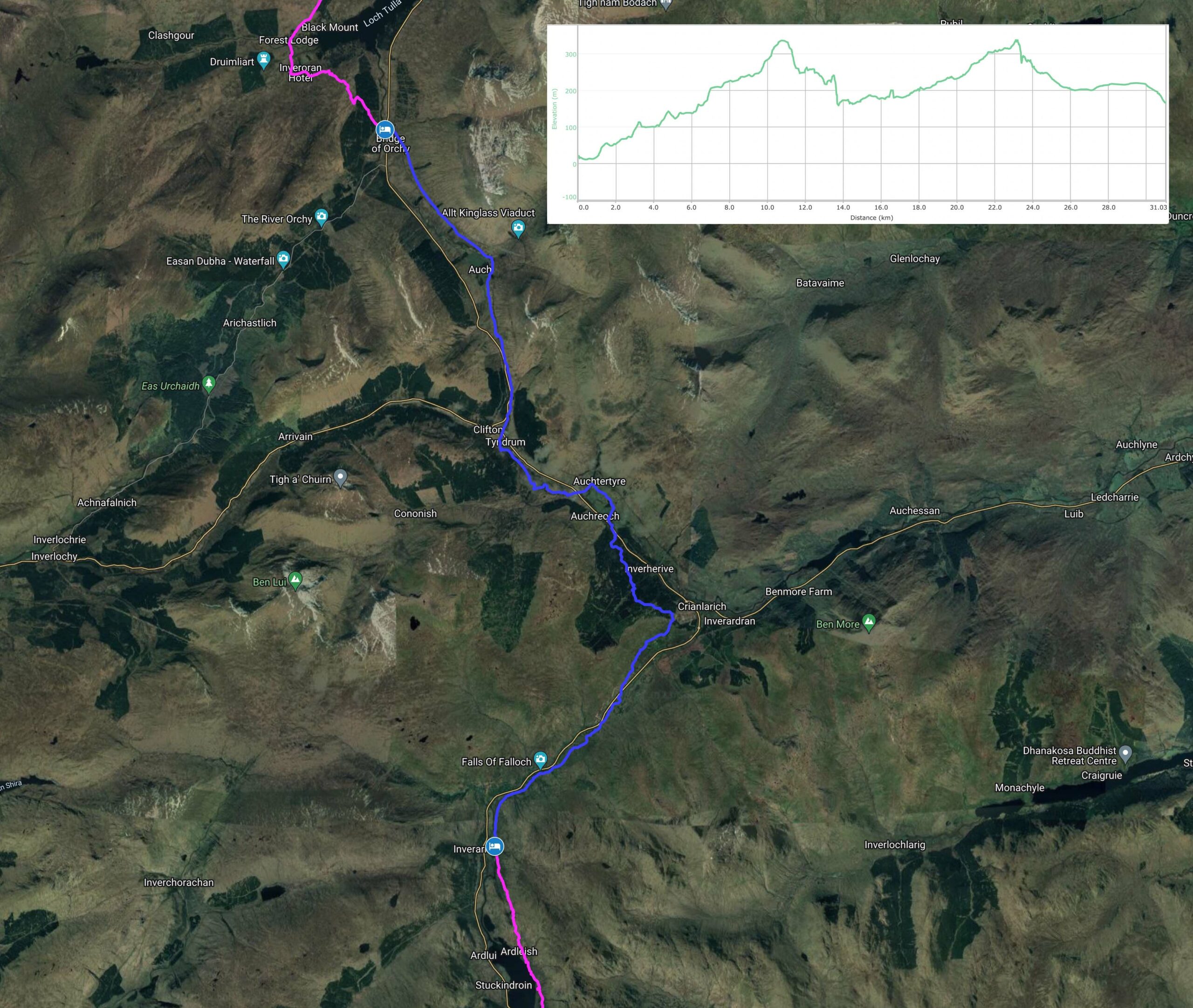 Mapa Dia 3 - West Highland Way, Escócia copy