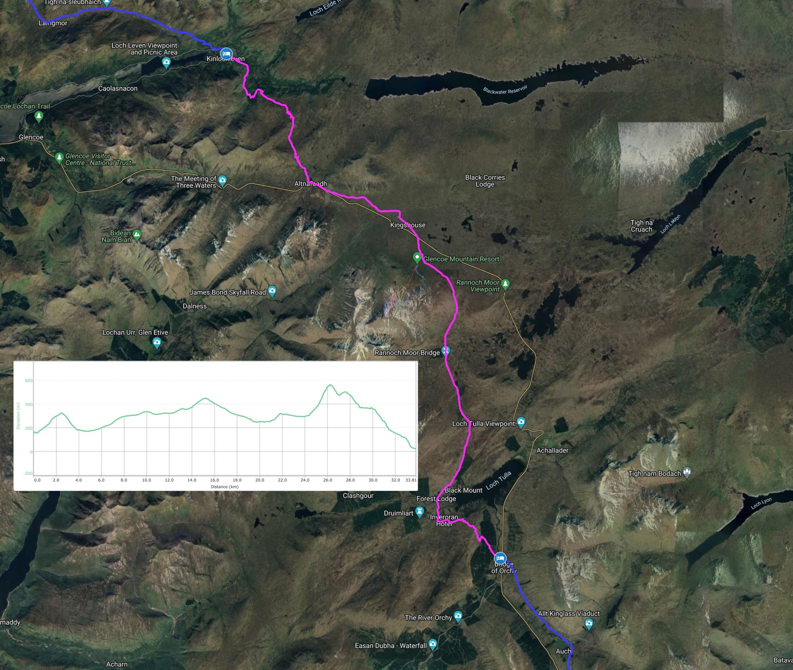 Mapa Dia 4 - West Highland Way, Escócia copy